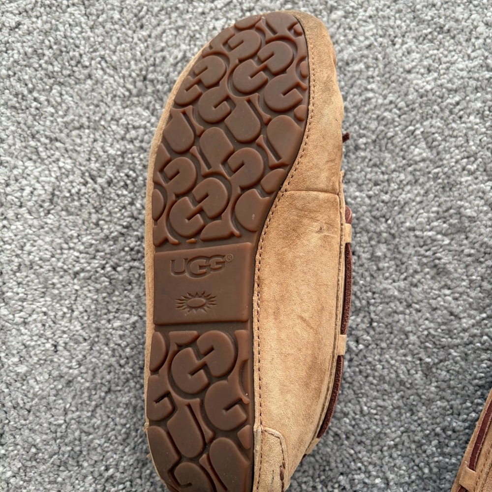 UGG “Dakota Slipper” Women - Picture 5 of 9